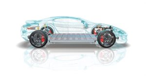 Revolutionizing Electric Vehicle Design with Ansys Simulations: The Future of Electric Vehicles